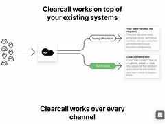 Clearcall