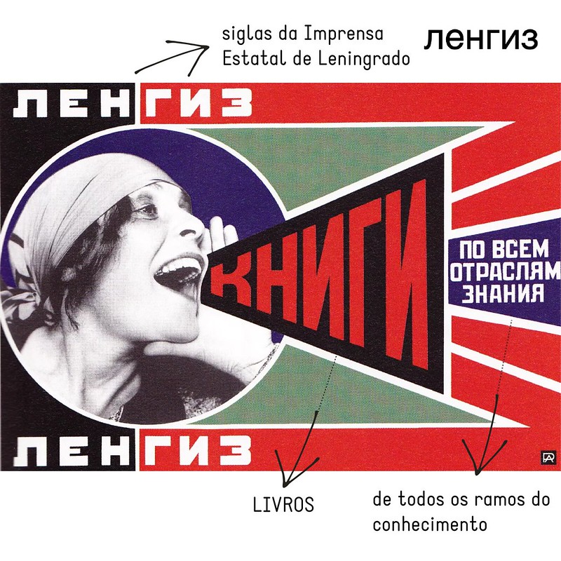 O cartaz mais famoso de Rodchenko