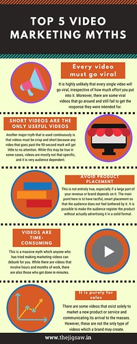 TOP 5 VIDEO MARKETING MYTHS | by sampadathejigsaw