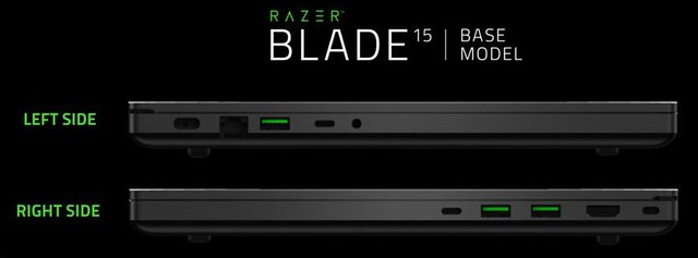 Razer Blade 15
