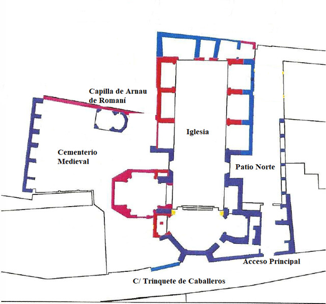 Afb. 1. Plan van het historische complex van San Juan Hospital. Plan ontleend aan de Didactische Gids van de set.