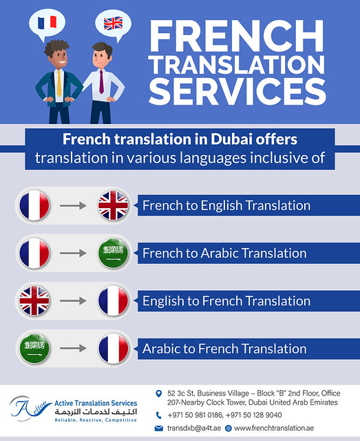 Arabic to French Translation