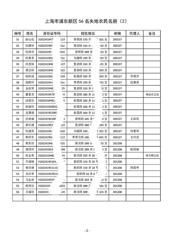 附件3、上海市浦东新区56名失地农民名册_页面_2