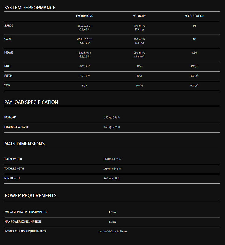 6DOF Motion System QS-S25 Specifications