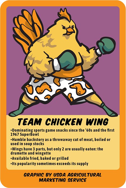 Team Chicken Wing card