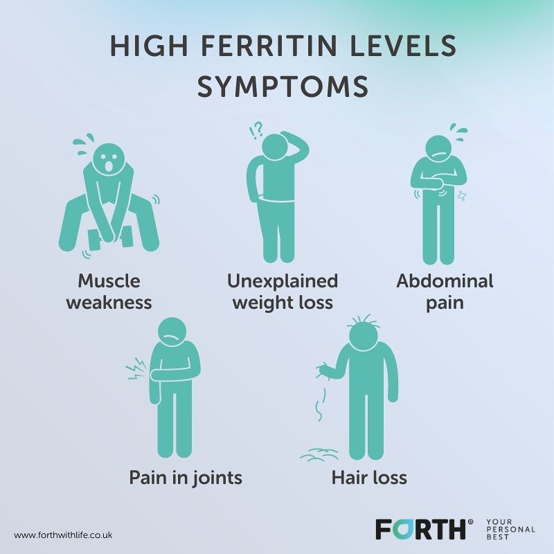 High ferritin levels symptoms | Forth With Life | Flickr