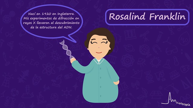 Rosalind Franklin