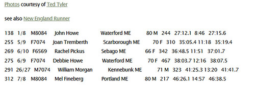 Screenshot_2021-02-12 Mel Fineberg « Search Results « Maine Running Photos(2)