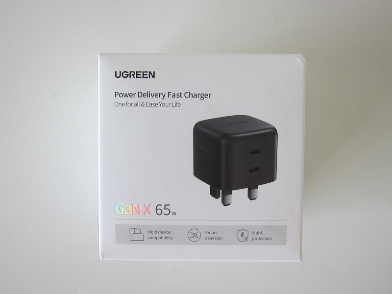 Ugreen 65W GaN Dual USB-C Charger - Box Front