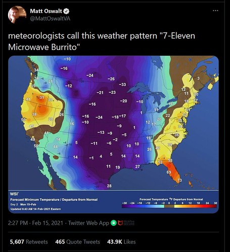 Burrito Weather