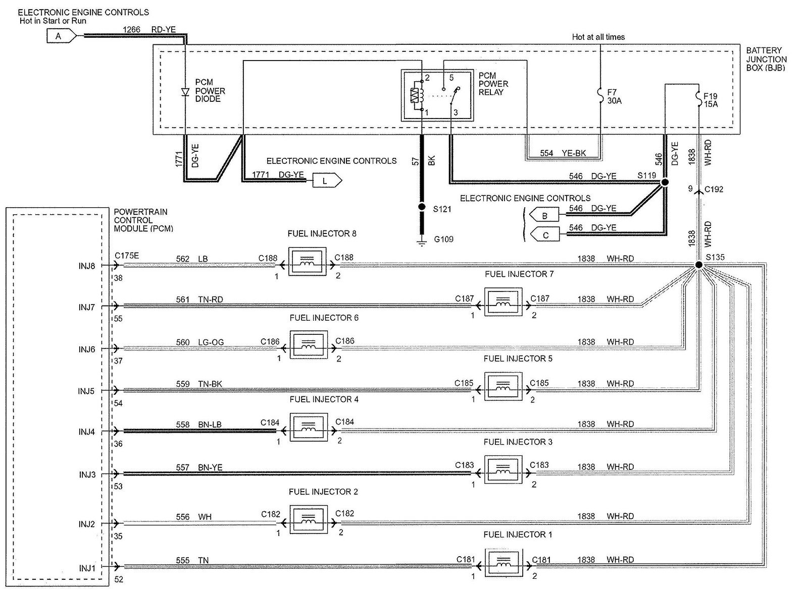 Looking For Fuel Injector To Pcm Wiring Diagram 4 6l Based Powertrains Crownvic Net