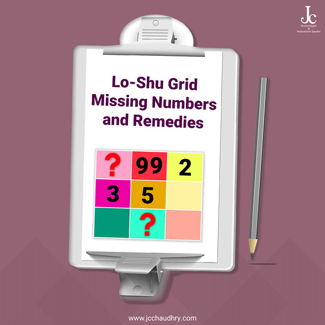 Lo Shu Grid Missing Numbers and Remedies