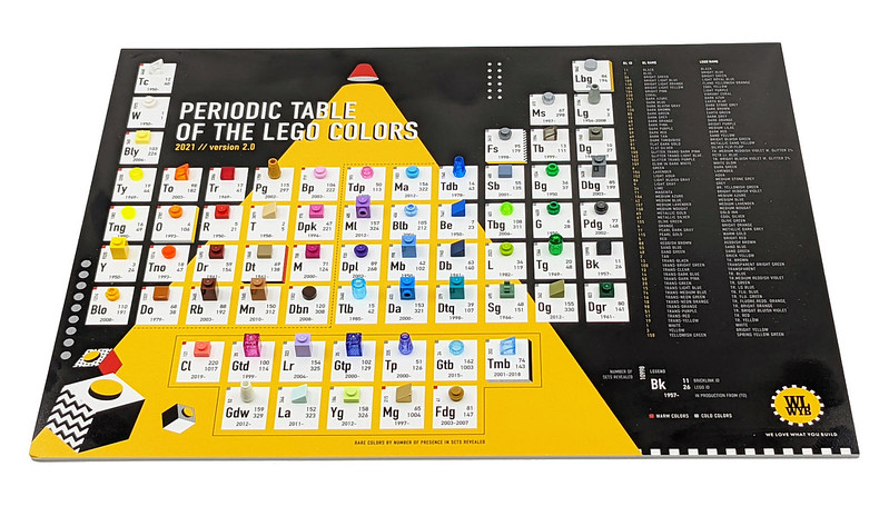 LEGO Periodic Table of Colours Version 2 Review