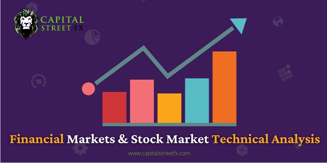 Financial Markets & Stock Market Technical Analysis | Capital Street Fx