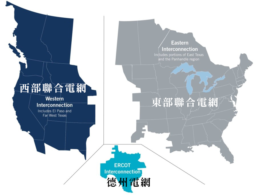 未加入東部與西部聯合電網的德州獨立電網。（圖片來源：ERCOT）