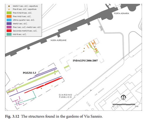 ROMA ARCHEOLOGICA & RESTAURO ARCHITETTURA 2021. R. Rea & N. Saviane, "At the Foot of the Lateran Hill, from Via Sannio to Viale Ipponio: Archaeological Investigations Prior to the Construction of Metro Line C." (2020): 25-51. S.v., Il Mess. (10/05/2018).