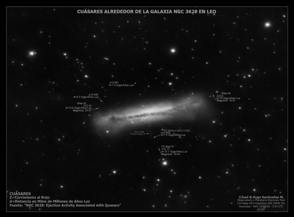 QUASARS EN NGC3628