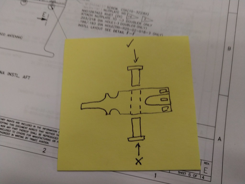 Cam pin question : r/ar15