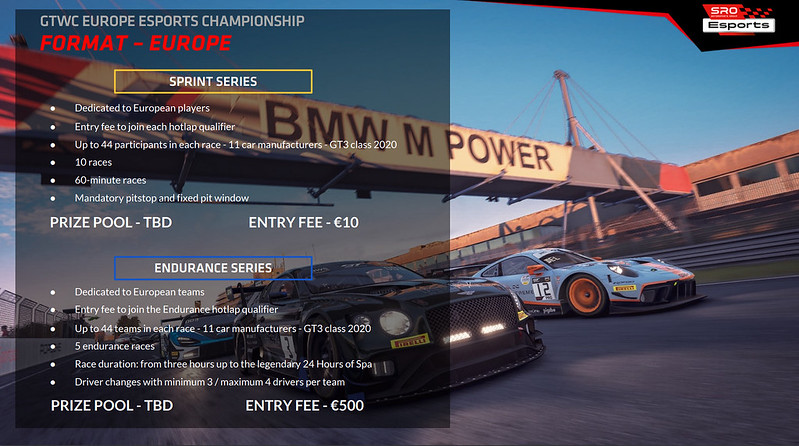 GT World Challenge Esports Championship Europe