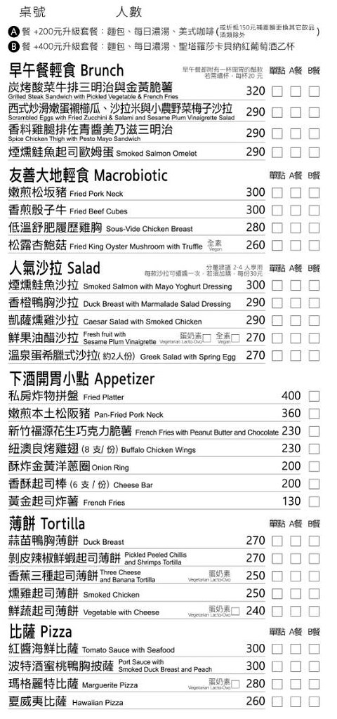 新北The cafe by想林口菜單價位訂位menu價格低消用餐時間服務費壽星優惠 (1)