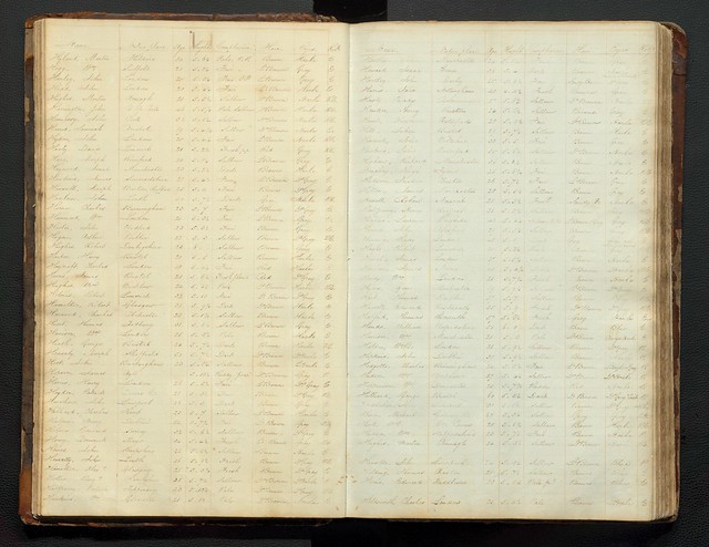 IID 869689 Chronological Register of Convicts at Moreton Bay 1824-1839 IM0170