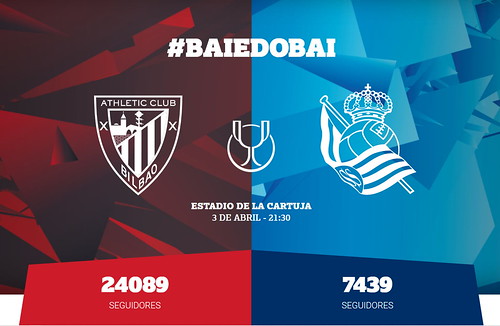 Athletic Club vs Real Sociedad, Final de Copa 2020 en 3-4-2021