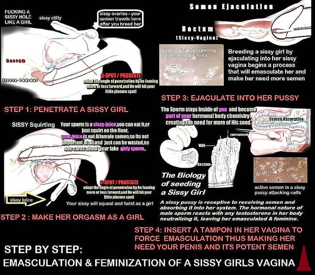 Theory of cum inside a sissy