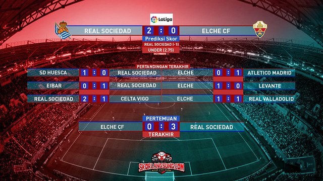 Prediksi Gol Real Sociedad vs Elche CF 8 Mei 2021