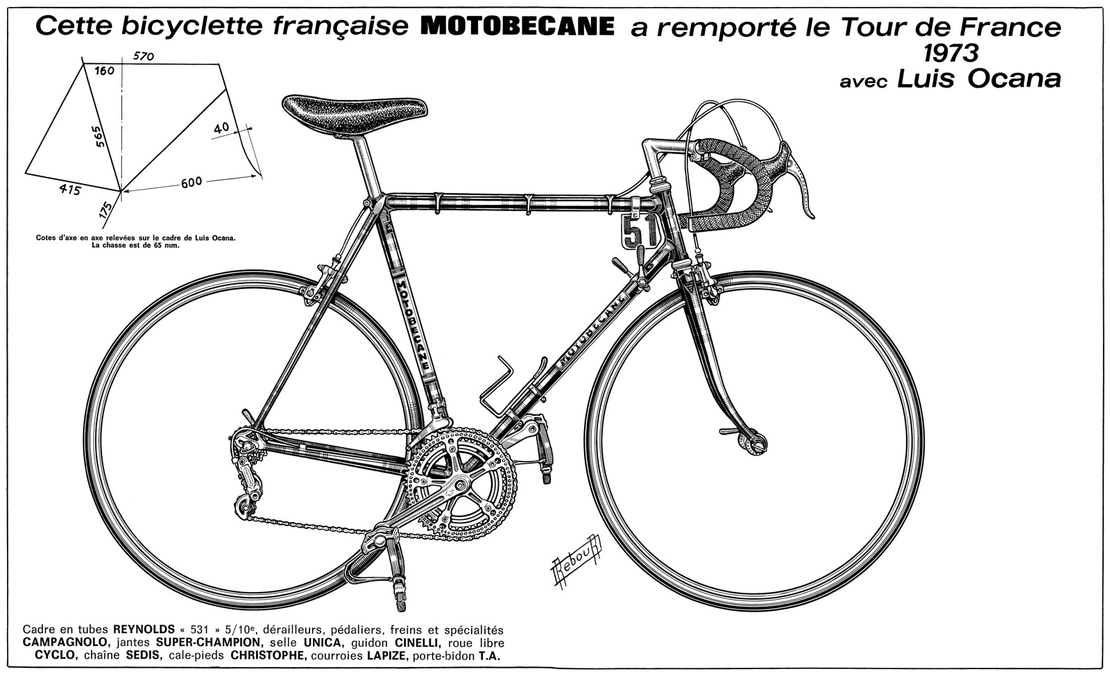 19730801 Le Cycle No 142 Vol 28 p018