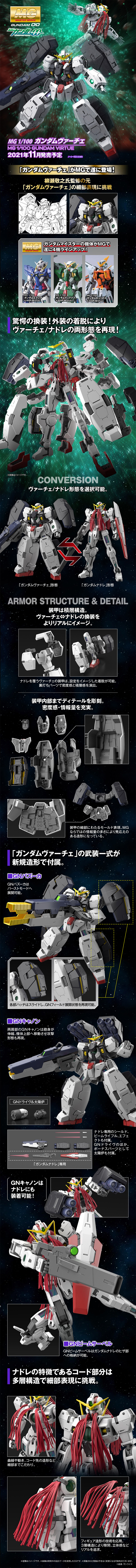 MG GUNDAM VIRTUE