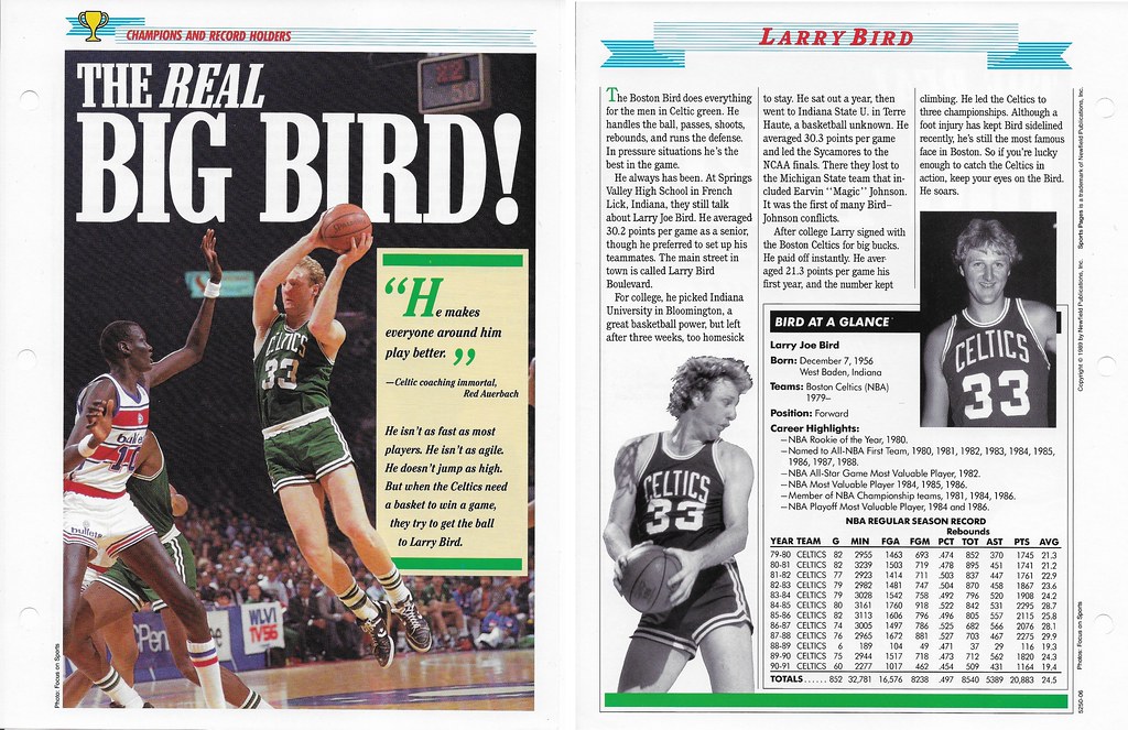 1989-91 Newfield Sports Pages - Champions and Record Holders - Bird, Larry