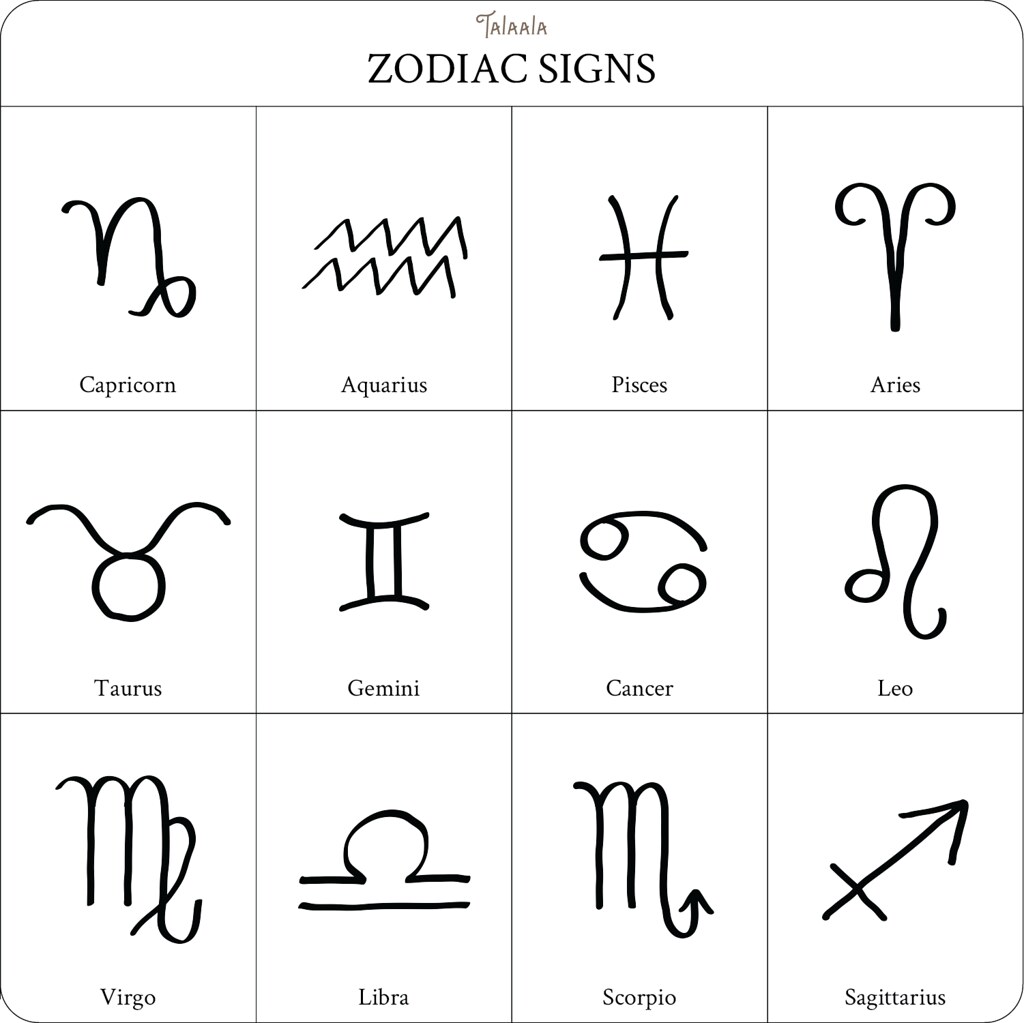 Zodiac_Signs
