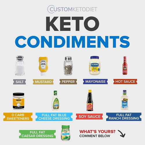12-Keto-Condiments