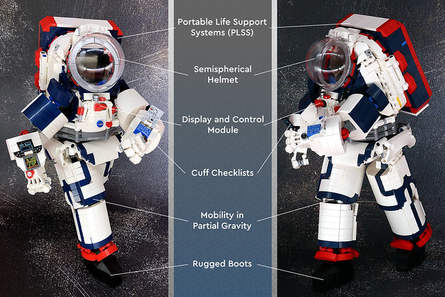 LEGO Ideas: NASA Artemis Spacesuit