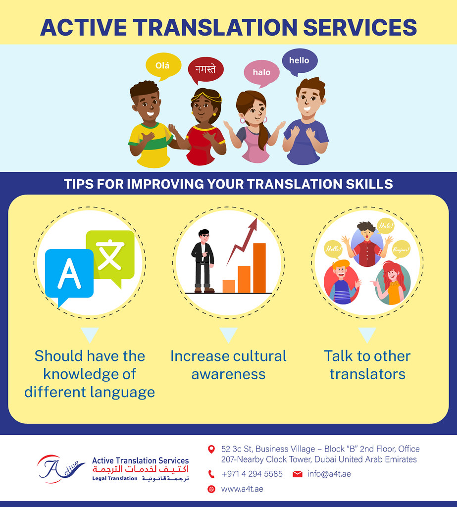 Be active перевод