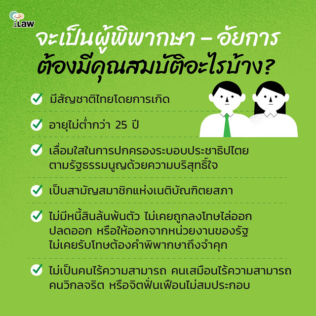 เส้นทางเหลื่อมล้ำของการสอบเป็นผู้พิพากษา – อัยการ | Ilaw.Or.Th