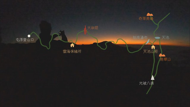 Black Sunset Horizon Photo Desktop Wallpaper