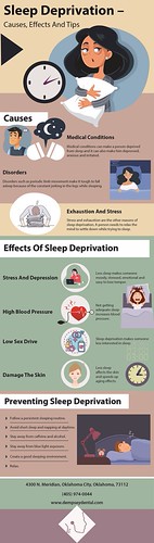 All About Sleep Deprivation (Infographic) | by dempseydentalokc