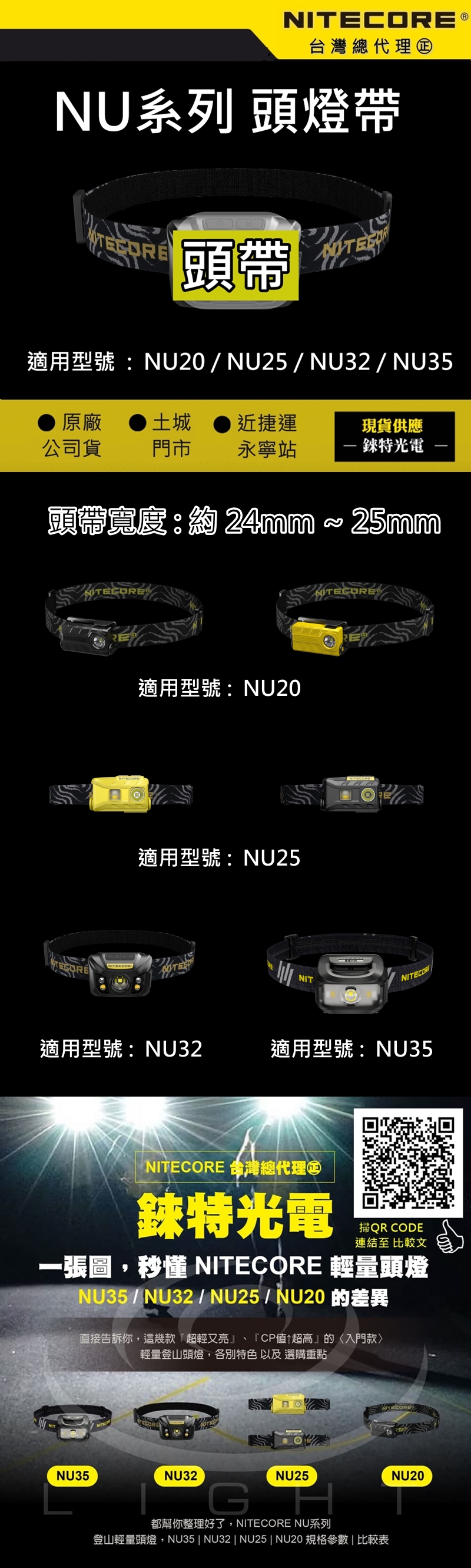 【錸特光電】NITECORE NU系列 頭燈帶 頭帶 NU25 NU32 NU35 NU20 牛 頭燈 Headband 替換頭帶 更換頭帶 NITECORE NU Series
