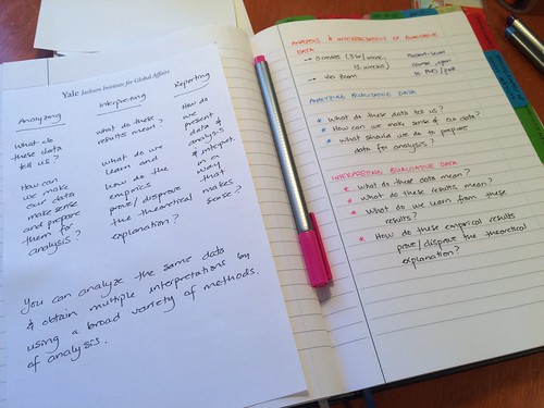 Preparing a course using the Everything Notebook and handwritten notes