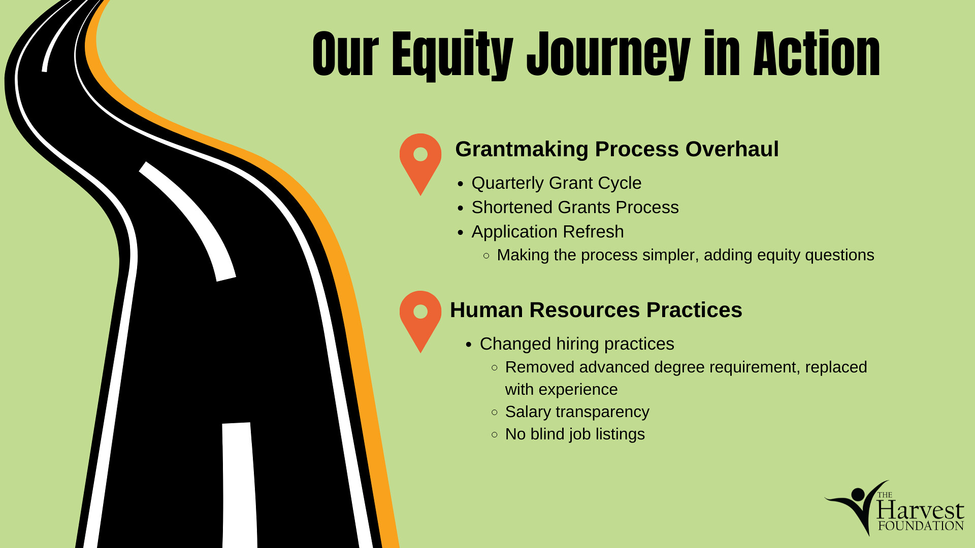 Equity Journey THF 2021