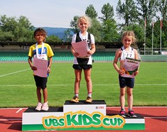 Podiums UBS KIDS CUP 2021