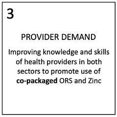 Prong 3 - Provider Demand