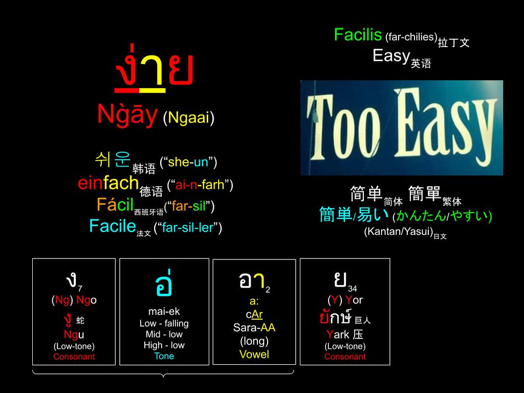 Thai Words : ง่าย Ng̀āy 簡單 简单 Easy