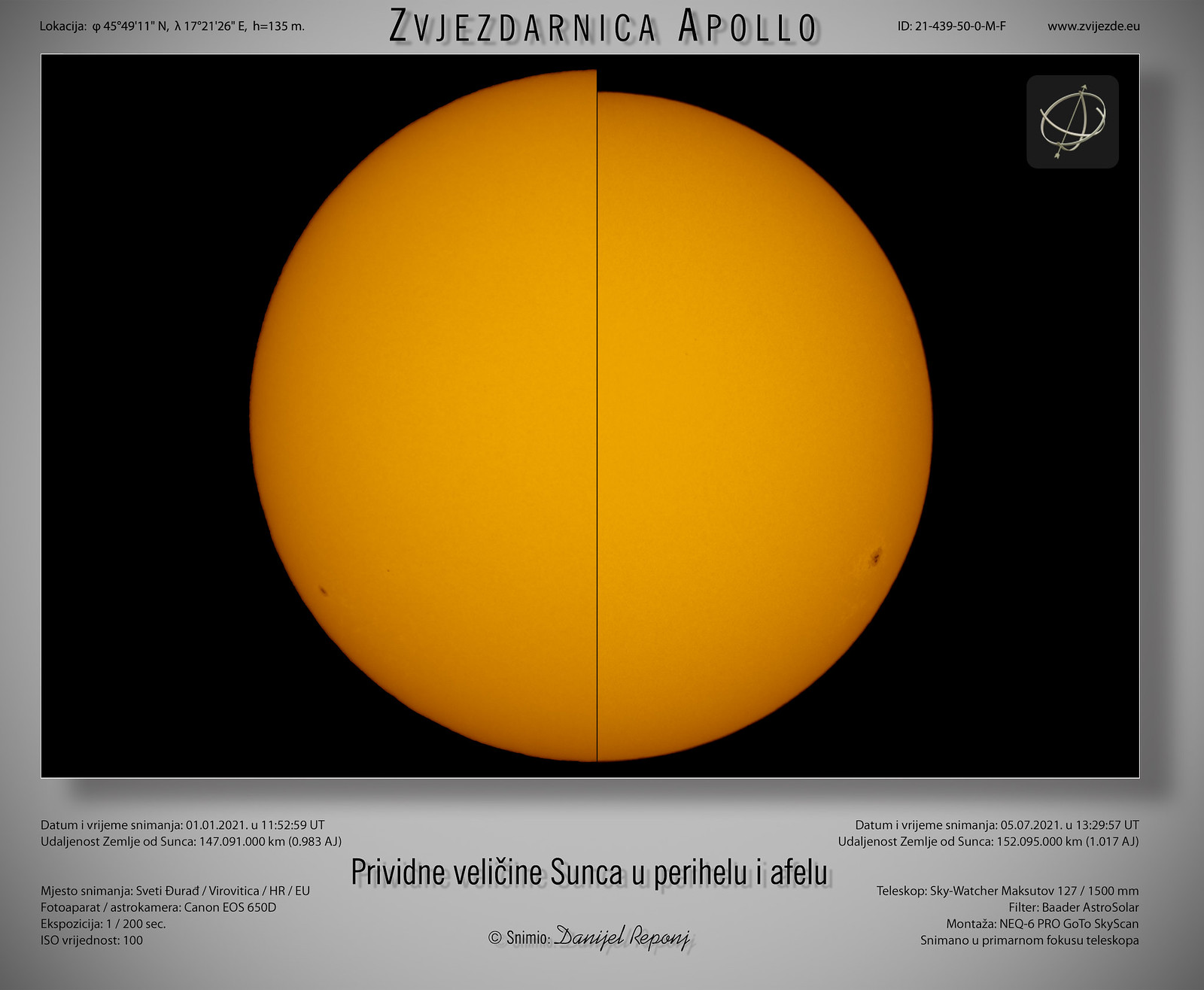 Prividne veličine Sunca u perihelu i afelu, 5.7.2021.