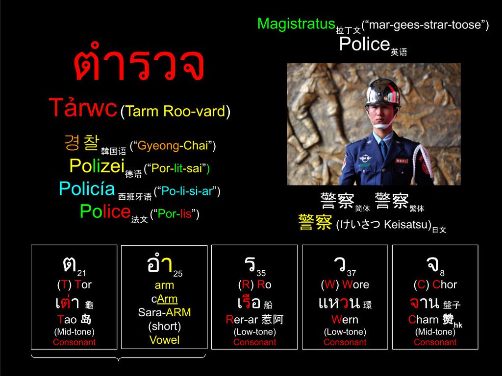 Word of the Day : ตำรวจ (tarm-ruvard) 警察 (警察) Police 警察 (けいさつ) Polizei 경찰 Polis (Polisi)