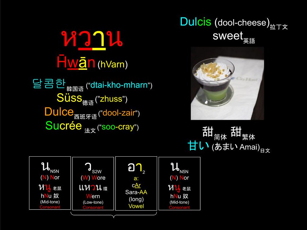 Word of the Day : หวาน (Varn) Sweet 甜 (甜) 甘い(あまい Amai) 달콤한 (“dtai-kho-mharn”) Süss Manis