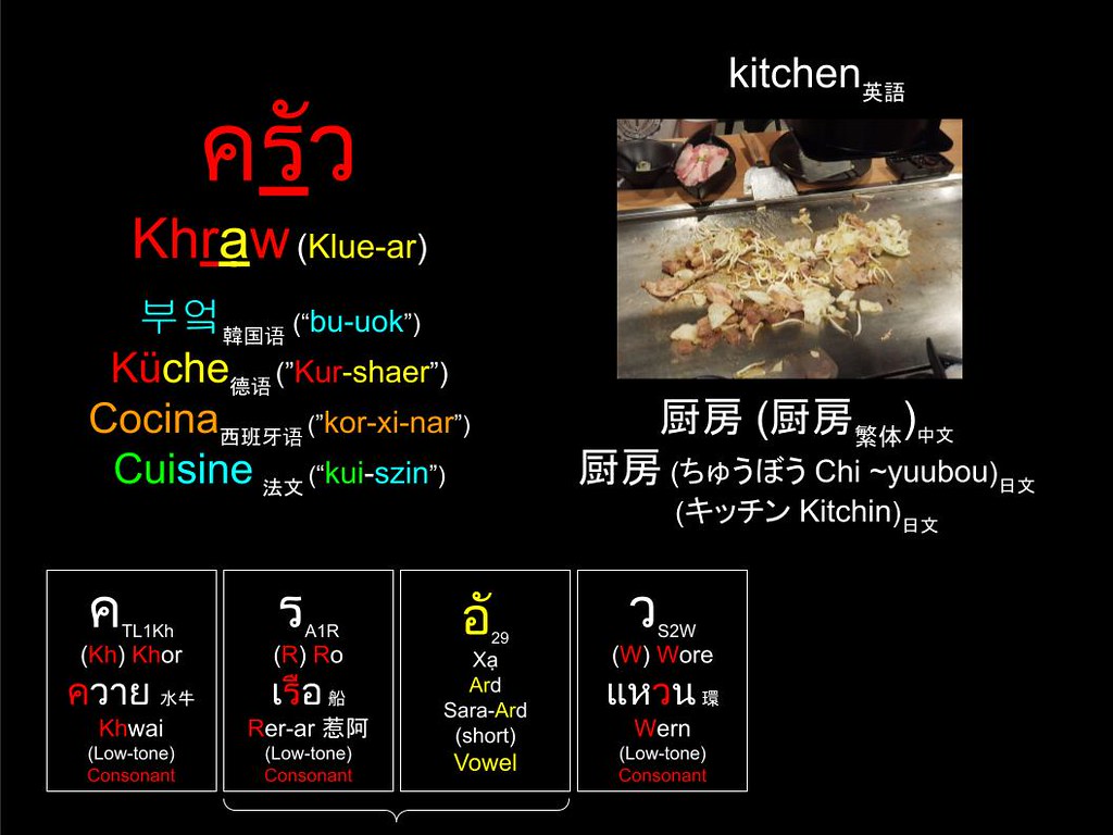 Word of the Day : ครัว (Klue-ar) 厨房 (厨房) 厨房 (ちゅうぼう Chi ~yuubou) (キッチン Kitchin) Kitchen 부엌 (“bu-uok”) Küche Dapur