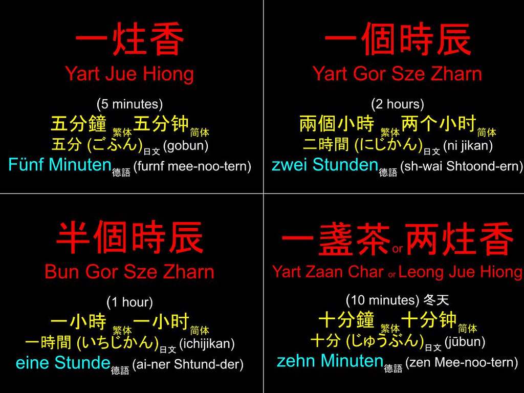 香港粵語 Hong Kong Cantonese : 一炷香 一個時辰 半個時辰 一盞茶or两炷香