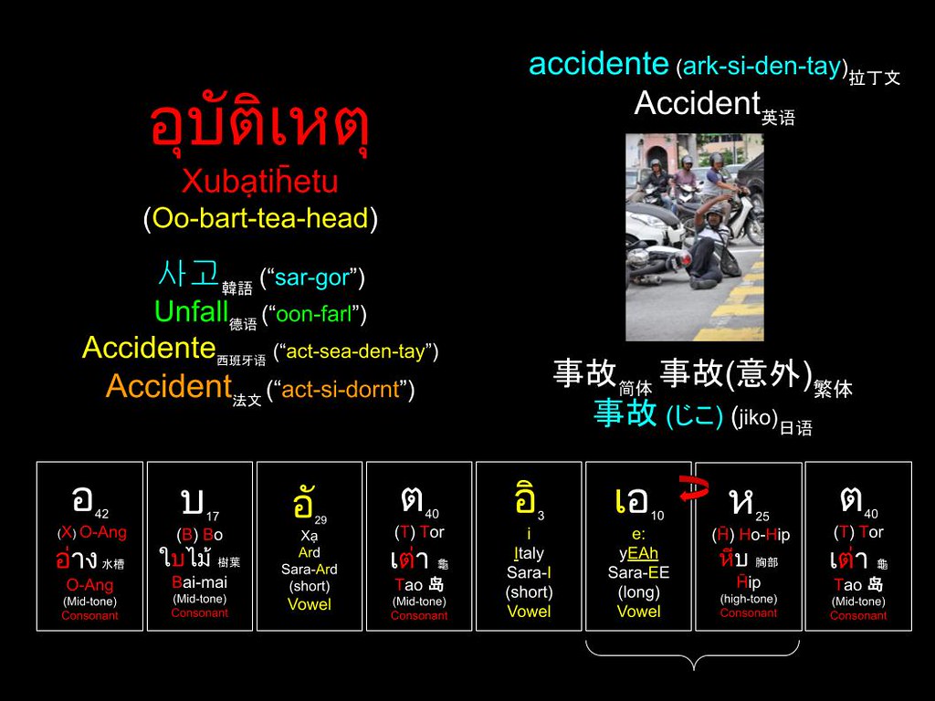 Word of the Day: อุบัติเหตุ (Oo-bart-ti-head) 意外 (意外) Accident 事故 (じこ) (jiko) 사고  (“sar-gor”) Unfall Kemalangan Kecelakaan